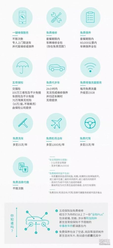微店放心花套使用指南，轻松上手，安全无忧