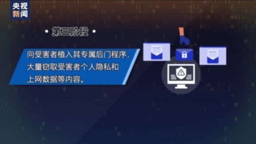 信誉黑客在线联系方式，揭秘背后的真相与警示
