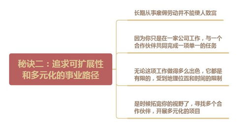考大学能做什么工作赚钱？多元化职业路径助你实现事业成功