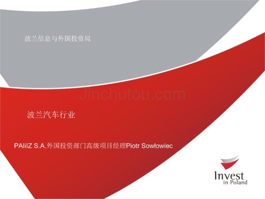 波兰汽车品牌概览
