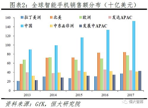 国产电脑品牌崛起之路