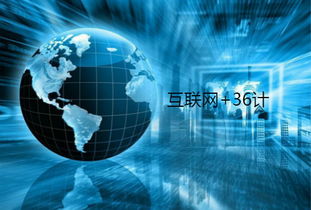 互联网创业姿态的类型解析