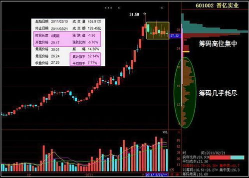 户外创业项目简介及案例分析