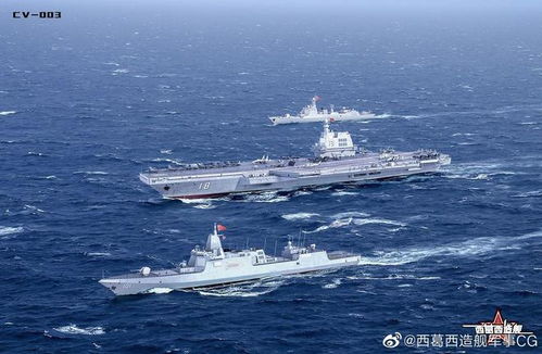 海船上做什么好赚钱呢？听我细细道来