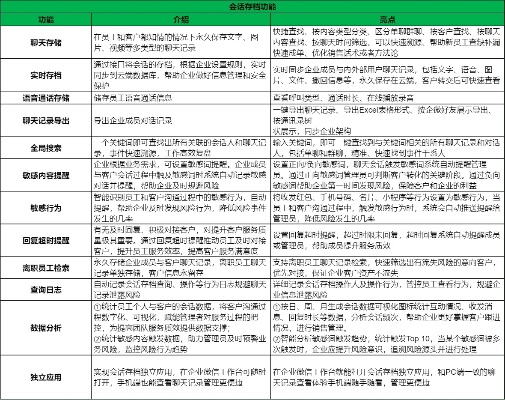 揭秘微信聊天记录查询，如何合法合规地获取他人聊天内容？