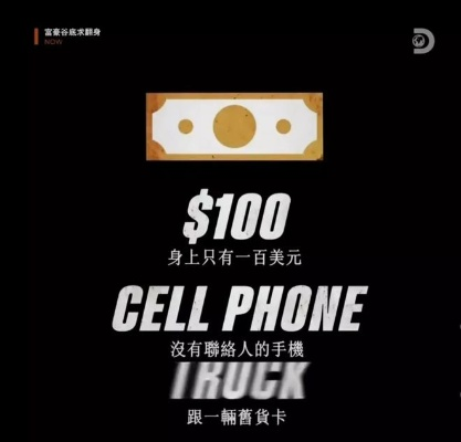 揭秘致富万卡，一张神奇卡片背后的故事