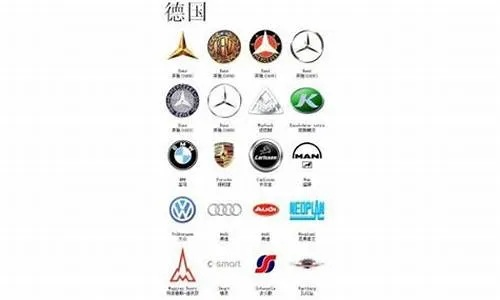 德国与意大利汽车品牌的较量，历史、创新与市场影响