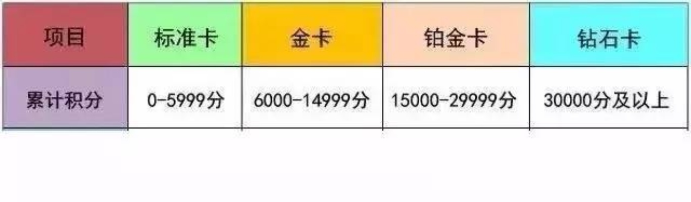 古地石社分期乐套出来，揭秘分期付款在古地石社的流行与魅力