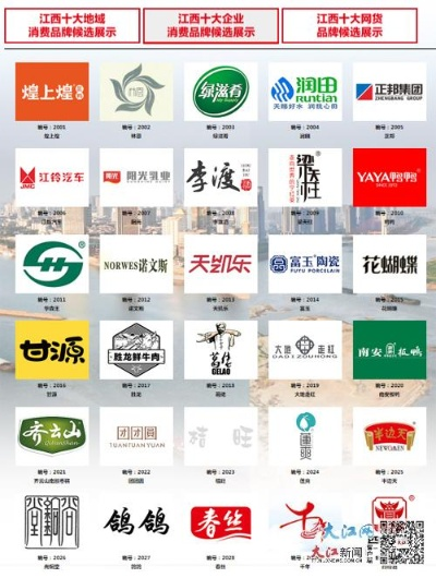 江西连锁创业餐饮品牌发展概览