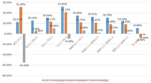 收稻谷做什么赚钱？详解稻谷产业链下的多种盈利途径