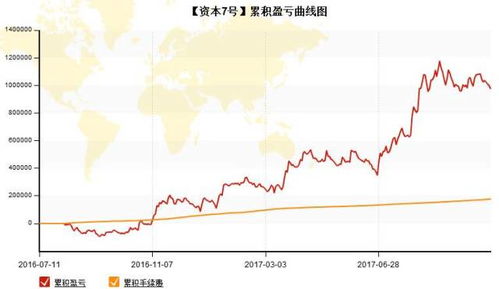 收稻谷做什么赚钱？详解稻谷产业链下的多种盈利途径