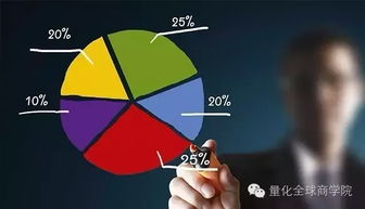 收稻谷做什么赚钱？详解稻谷产业链下的多种盈利途径