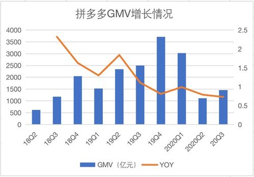收稻谷做什么赚钱？详解稻谷产业链下的多种盈利途径
