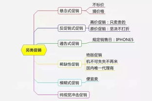 母婴品牌促销攻略，如何吸引新顾客，提升销量？