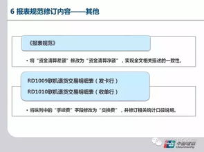 信用卡固定额度怎么提现？一篇文章带你了解全部流程
