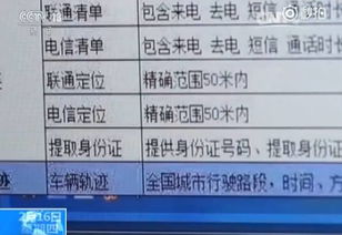 北京查开房记录，揭秘隐私与权力的博弈