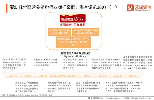 合肥母婴品牌市场分析与案例解读
