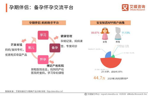 合肥母婴品牌市场分析与案例解读