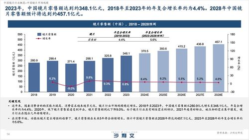 合肥母婴品牌市场分析与案例解读