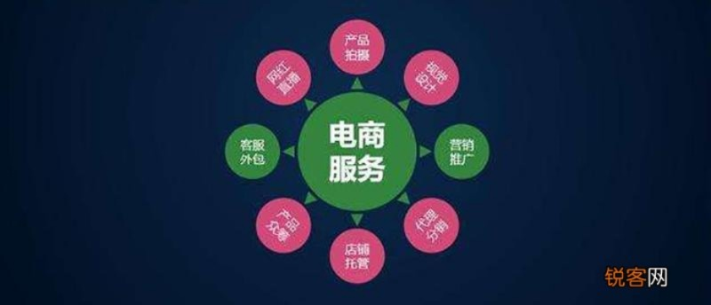 电商行业什么岗位最赚钱？深度解析带你一探究竟！