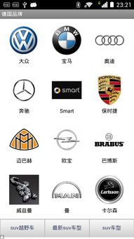 全球汽车品牌大全