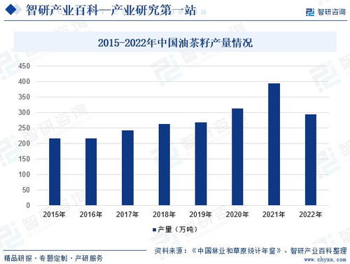 无锡母婴品牌市场概况与案例分析