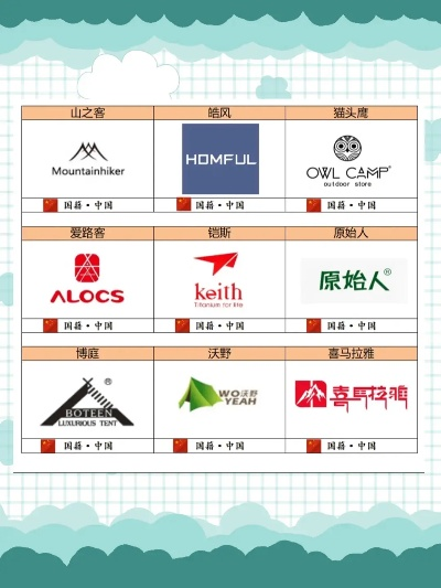 苏州户外品牌大盘点