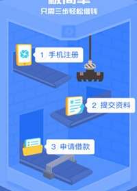 微店放心花套，如何操作及资金回流解析