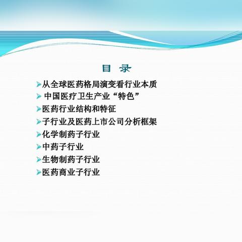 越南医药品牌大全图片及案例解析