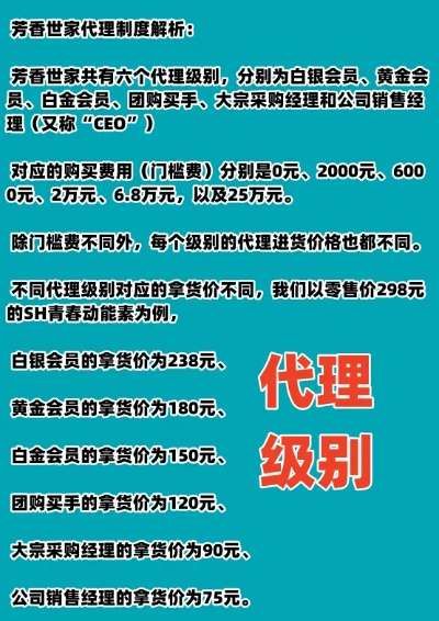 芳香世家代理加盟费用大解析，收费明细、案例全知道