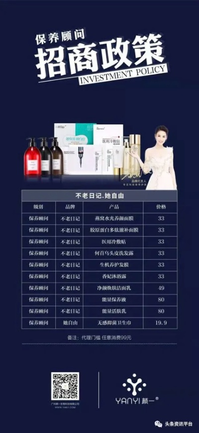 芳香世家代理加盟费用大解析，收费明细、案例全知道