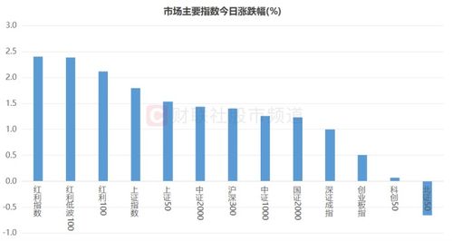 公司可能做什么生意赚钱？看这些成功案例与趋势分析