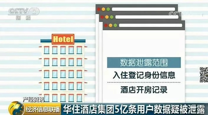 揭秘网络隐私泄露风险，查开房记录网站一览