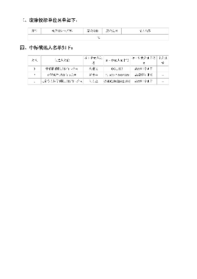 琶洲智慧管廊项目中标公告