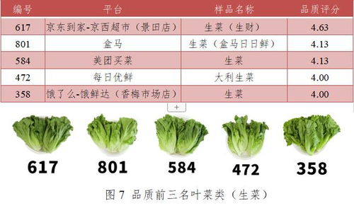 微店放心花实物套出来安全吗？深度解析给你答案
