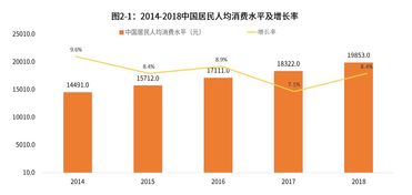 母婴品牌图解，市场定位与消费者洞察