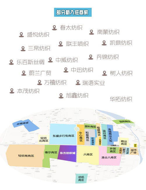 疫情之下，做什么生意赚钱？详解与实例分析