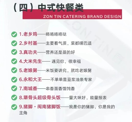 大学餐饮品牌命名指南