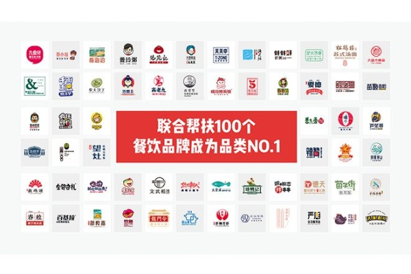 大学餐饮品牌命名指南