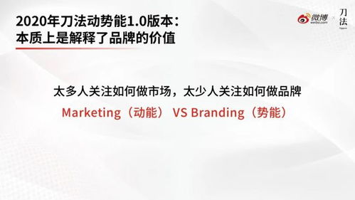 化妆品品牌代理商的成功之道