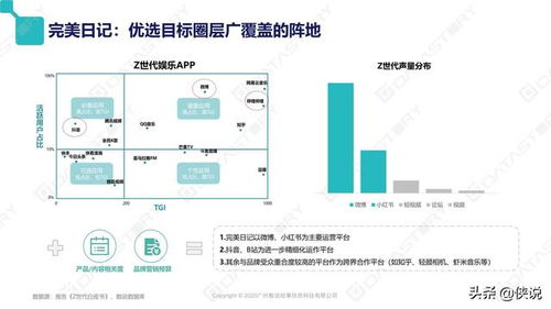 母婴品牌LOHO的全方位解析