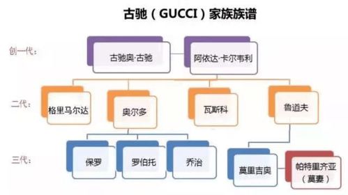 母婴品牌LOHO的全方位解析