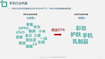 母婴品牌LOHO的全方位解析