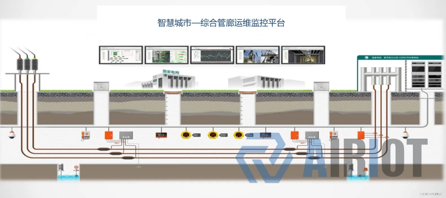 泛华智慧管廊控股有限公司，引领智慧管廊新纪元