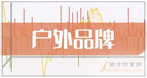 户外品牌股票投资指南