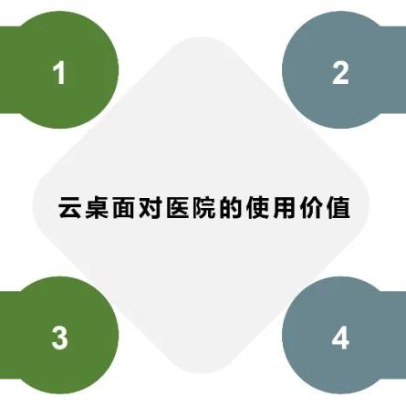 电脑维护与优化—品牌电脑镜像工具的使用指南