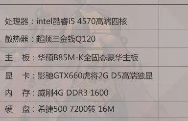 高配置品牌电脑选购指南