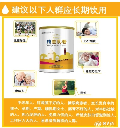 驼奶粉加盟方案撰写指南，如何打造吸引人的加盟蓝图？