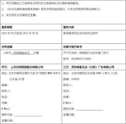 医药品牌文化推广合同