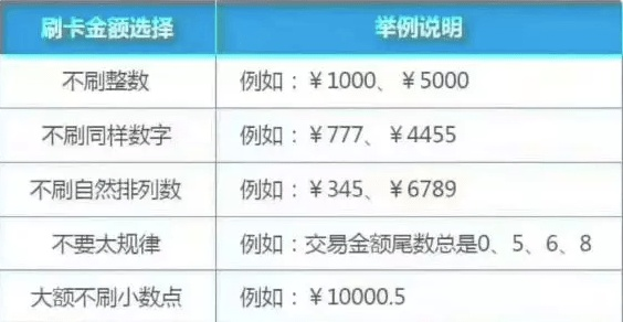 羊小咩便荔卡提额后，要锁多久才能提现？揭秘提现时间表！